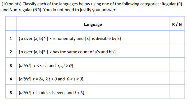(10 points) Classify each of the languages below using one of