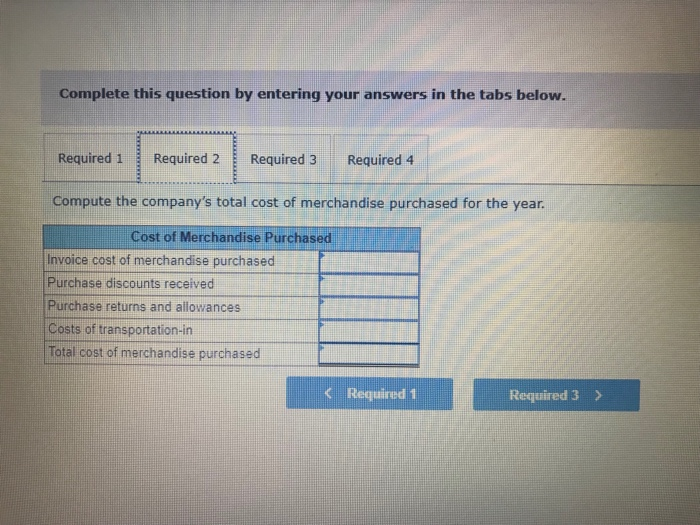 allowances Cost of goods sold Sales salaries expense Rent expense-Selling space Store