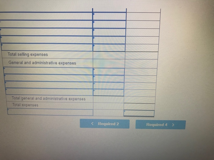 expense Totals 4,552 19,638 114.570 40.763 13,984 3.570 25.291 37,193 3.570 $489.8215489.821