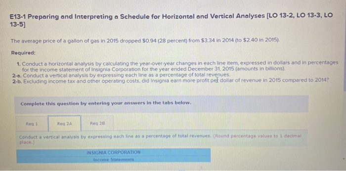  E13-1 Preparing and Interpreting a Schedule for Horizontal and Vertical Analyses