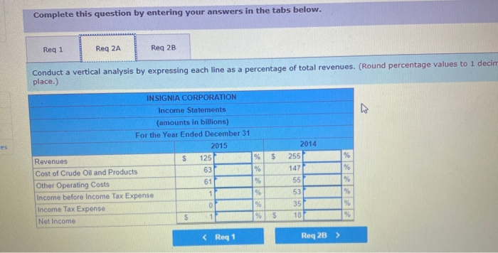 [LO 13-2, LO 13-3, LO 13-5) The average price of a gallon