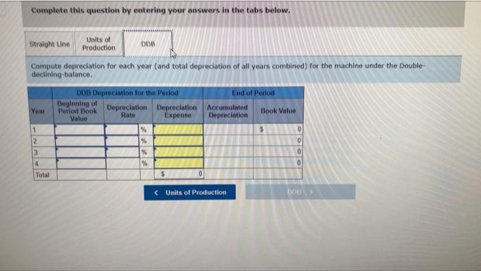 an estimated $19.000 salvage value is installed in Luther Company's factory on