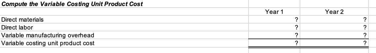 beginning inventory Units produced during the year Units sold during the year