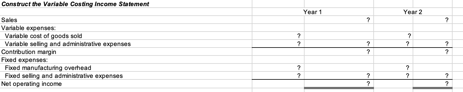 Enter a formula into each of the cells marked with a ?