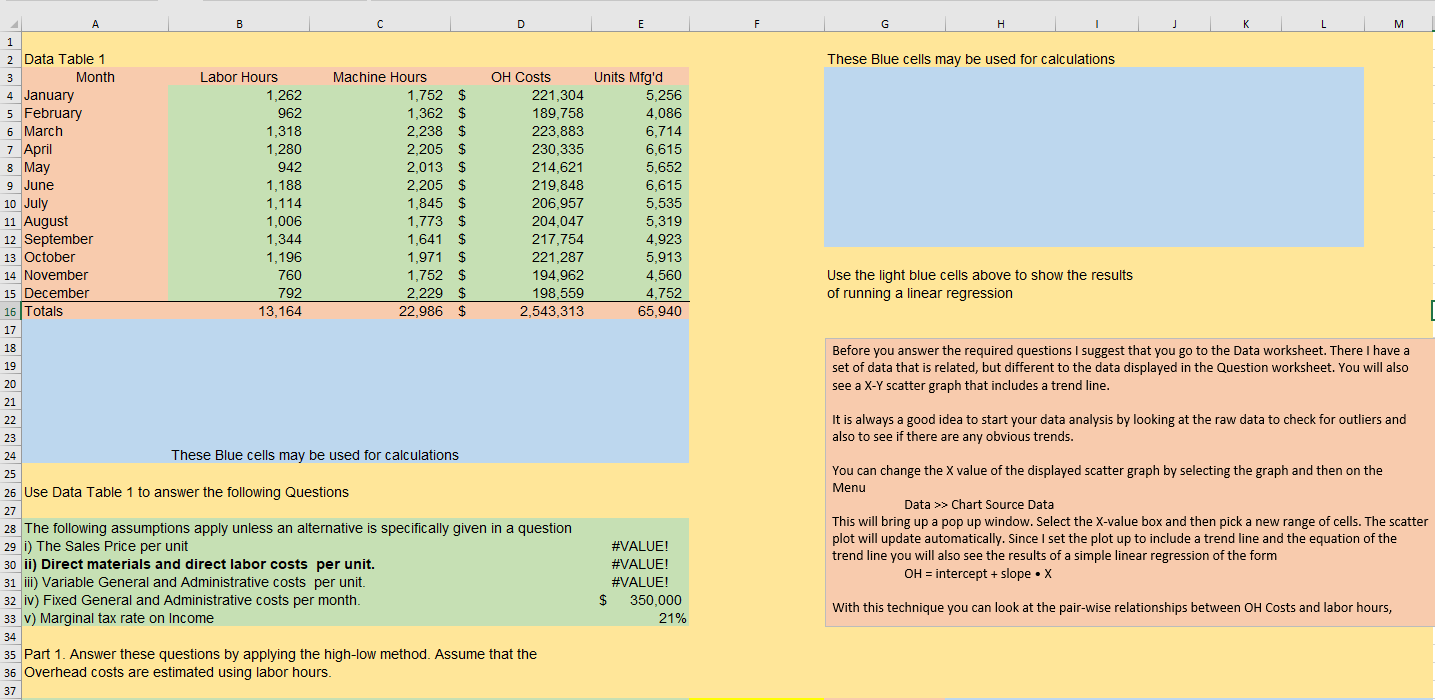 => Do not modify or enter any forumulas in cells highlighted in