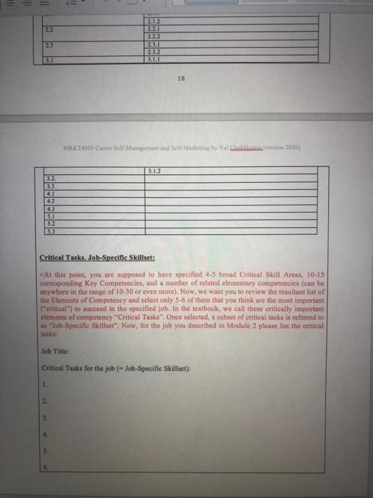 advisor assistant** Review: Knowledge Base Review: Self-Reflection Audit Planner Strategy Skills Lab