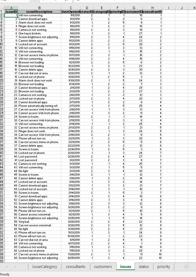 they need some queries created that give specific information they need to