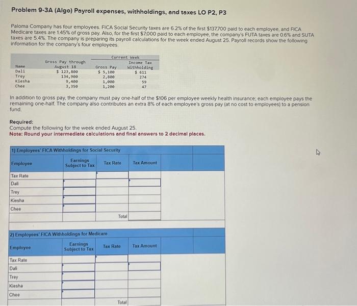 of sales salaries. Withholdings from the employees' salaries include FICA Social Security