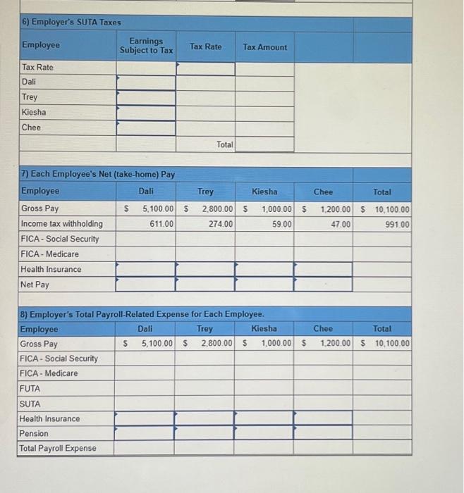 of 1.45%,$12,860 of federal income taxes, $1,420 of medical insurance deductions, and