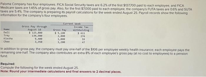 $880 of union dues. No employee earned more than $7,000 in this