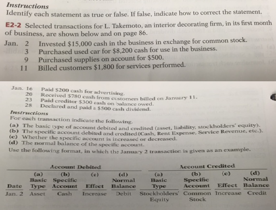 Identify each statement as true or false. If false, indicate how