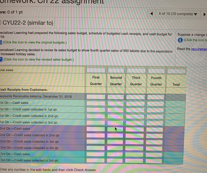 Total Budgeted tablets to be sold 450 750 1,200 650 3,050 Sales