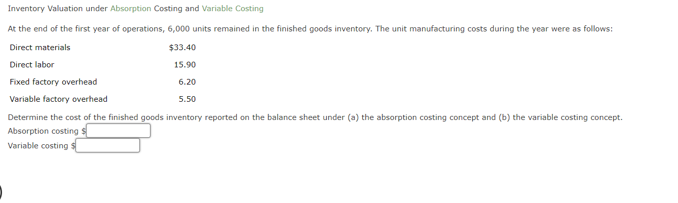 Inventory Valuation under Absorption Costing and Variable Costing At the end