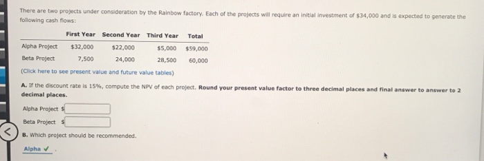  There are two projects under consideration by the Rainbow factory. Each