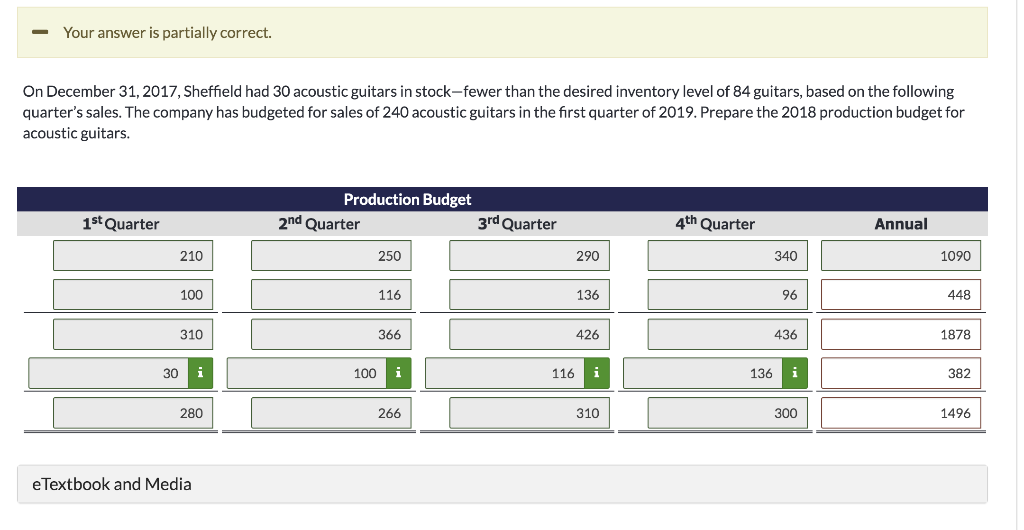 - Your answer is partially correct. On December 31, 2017, Sheffield