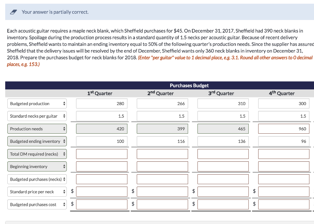 84 guitars, based on the following quarter's sales. The company has budgeted