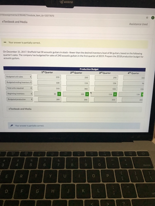 2nd Quarter 3rd Quarter 250 4th Quarter Annual 210 290 340 1090