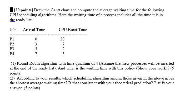 Need proper and complete Answer [20 points] Draw the Gantt chart and