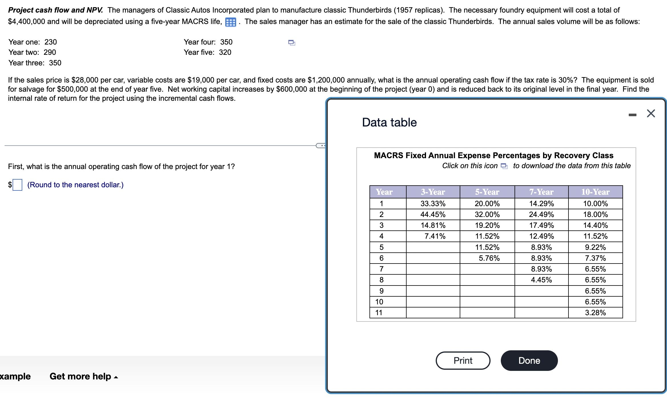 Year one: 230 Year four: 350 Year two: 290 Year five: