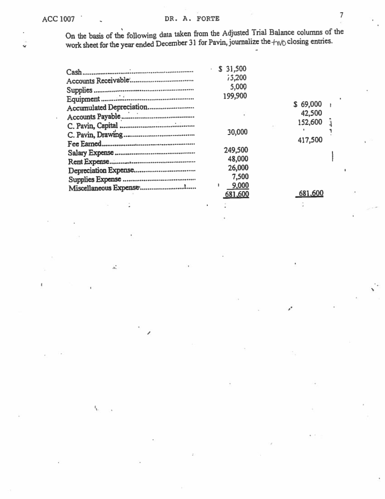 How do you journalize the two entries? ACC 1007 DR. A. FORTE