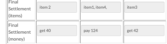 a player were to win more than one item, write your answer