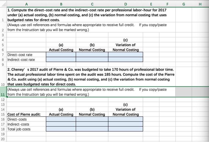 amounts for 2017 are as follows: Cheney & Partners Budget for 2017