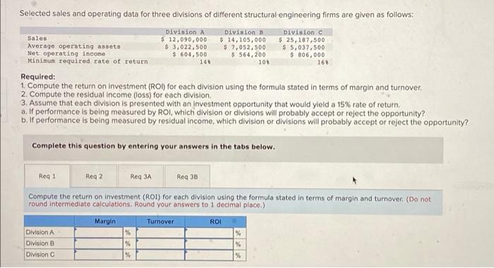 PLEASE HELP !!! will Selected sales and operating data for three divisions