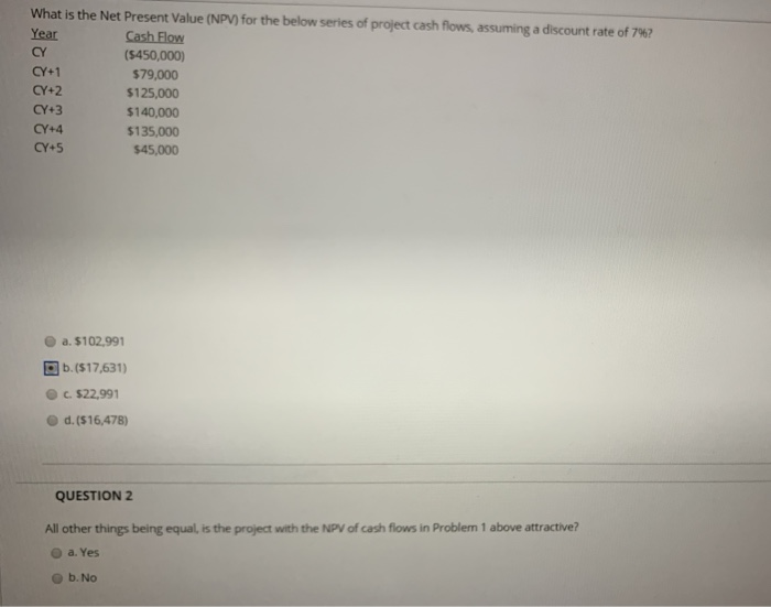  What is the Net Present Value (NPV) for the below series