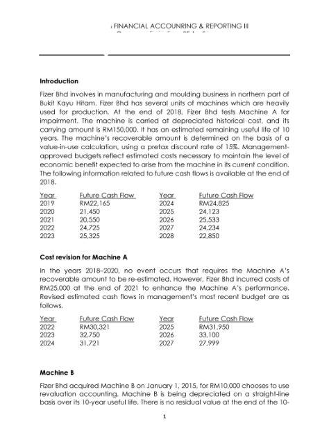  FINANCIAL ACCOUNRING & REPORTING II Introduction Fizer Bhd involves in manufacturing