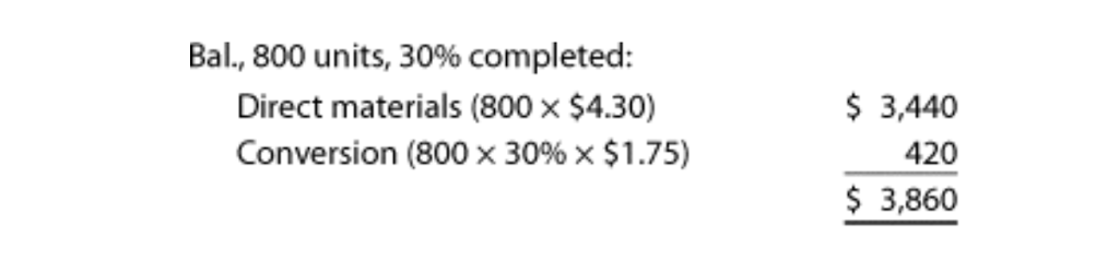 PR 17-4A Work in process account data for two months; cost of