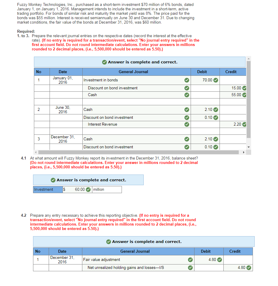  What is the operating cash flow amount? Fuzzy Monkey Technologies, Inc.,