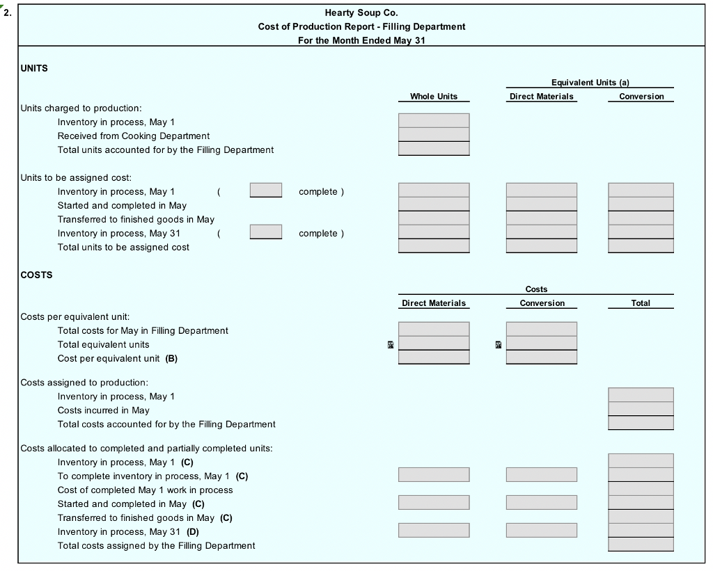 Materials are entered from the cooking process at the beginning of the