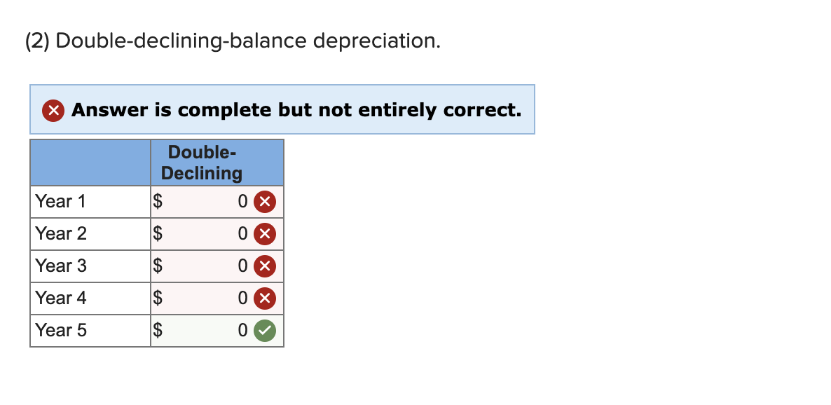 and recording straight-line versus double-declining-balance depreciation LO 8- 2, 8-3 [The following