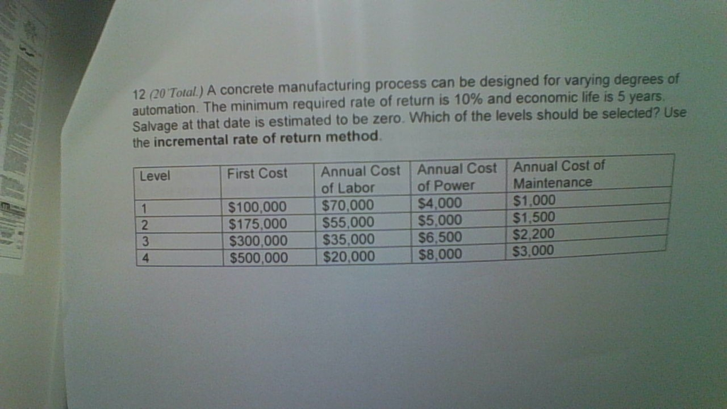  A concrete manufacturing process can be designed for varying degrees of