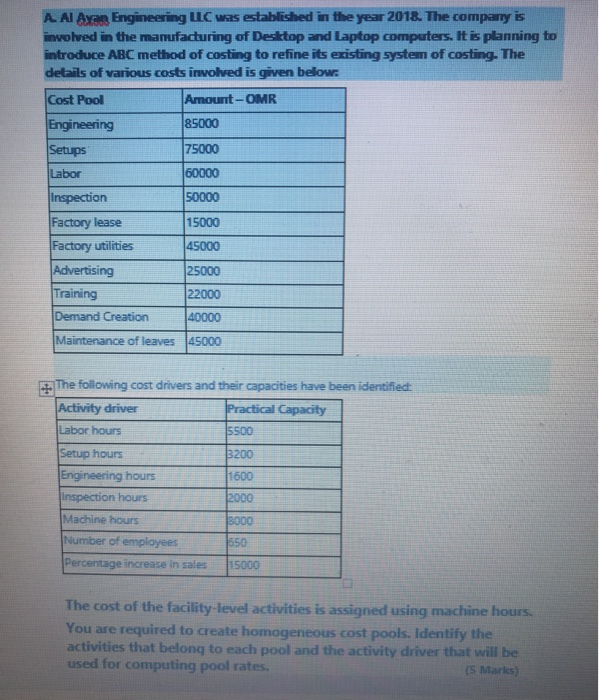  A. Al Ayon Engineering LLC was established in the year 2018.