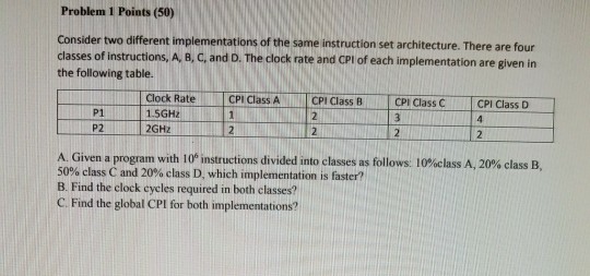  Problem 1 Points (50) Consider two different implementations of the same