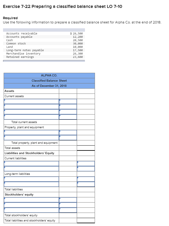  Exercise 7-22 Preparing a classified balance sheet LO 7-10 Required Use