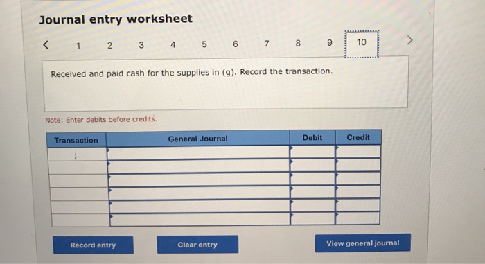 Expense Licensing Rights Logo and Trademarks Loss on Bond Retirement Loss on