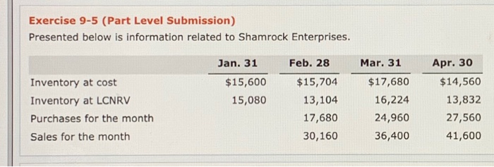  Exercise 9-5 (Part Level Submission) Presented below is information related to