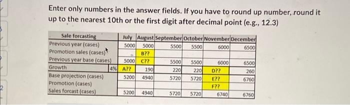 fill in the letters Enter only numbers in the answer fields. If