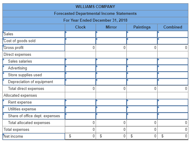 the table that corresponds with the question. Problem 22-3A Departmental income statements;