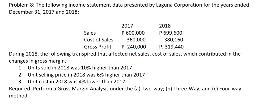  Problem 8: The following income statement data presented by Laguna Corporation