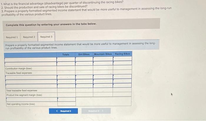 a racing bike. Data on sales and expenses for the past quarter