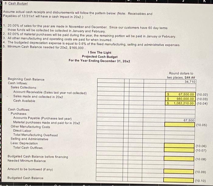 @ $3.15 Administrative Expenses Total Selling and Administrative Expenses: Net Profit $