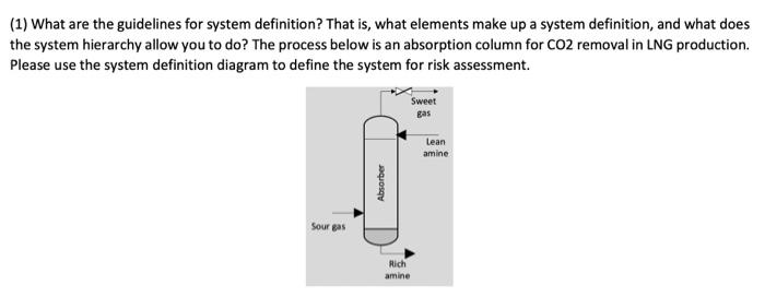 NEED HELP ASAP!!!!Process Safety & Risk Management Question: What does the system