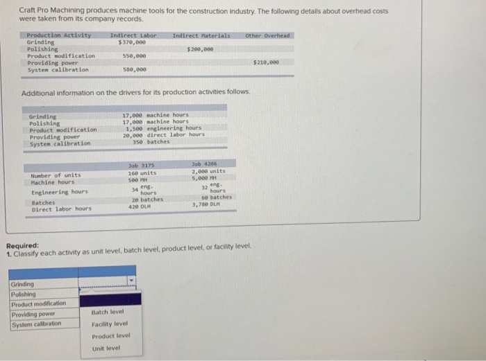  the answer choices are the different levels ( batch level, facility