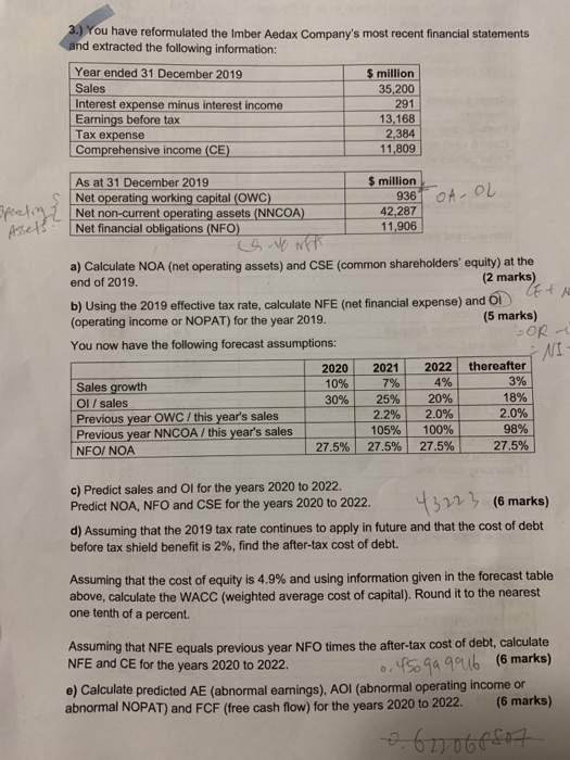 Part d and e) 3.) You have reformulated the Imber Aedax