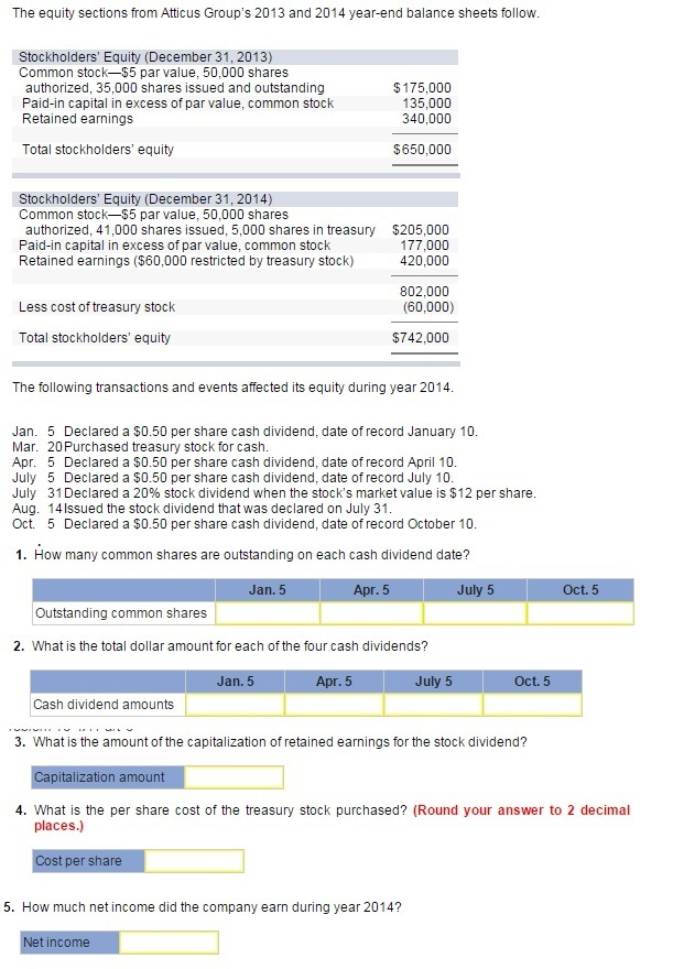 The equity sections from Atticus Group's 2013 and 2014 year-end balance