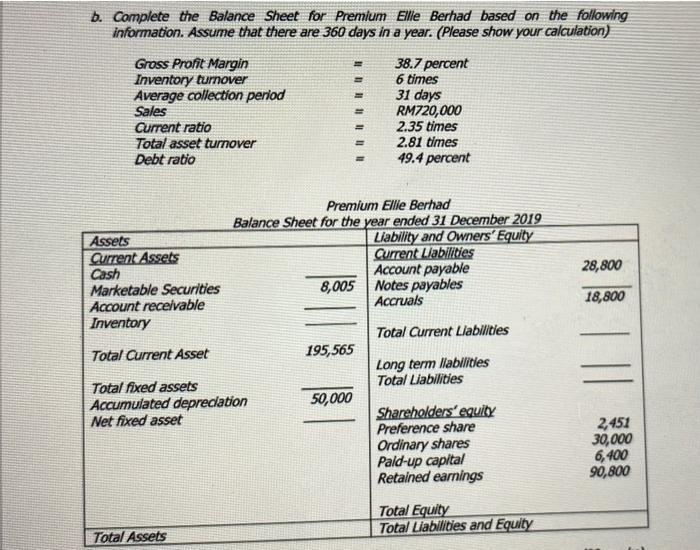  b. Complete the Balance Sheet for Premium Ellie Berhad based on