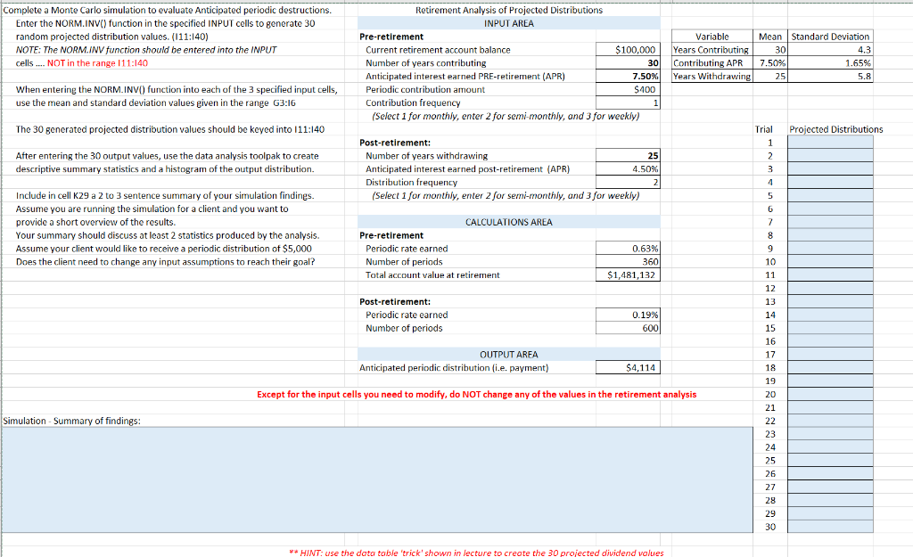 Complete a Monte Carlo simulation to evaluate Anticipated periodic destructions. Enter